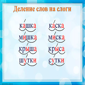 Деление слов на слоги
