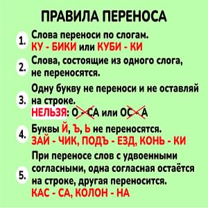 Переносы в словах